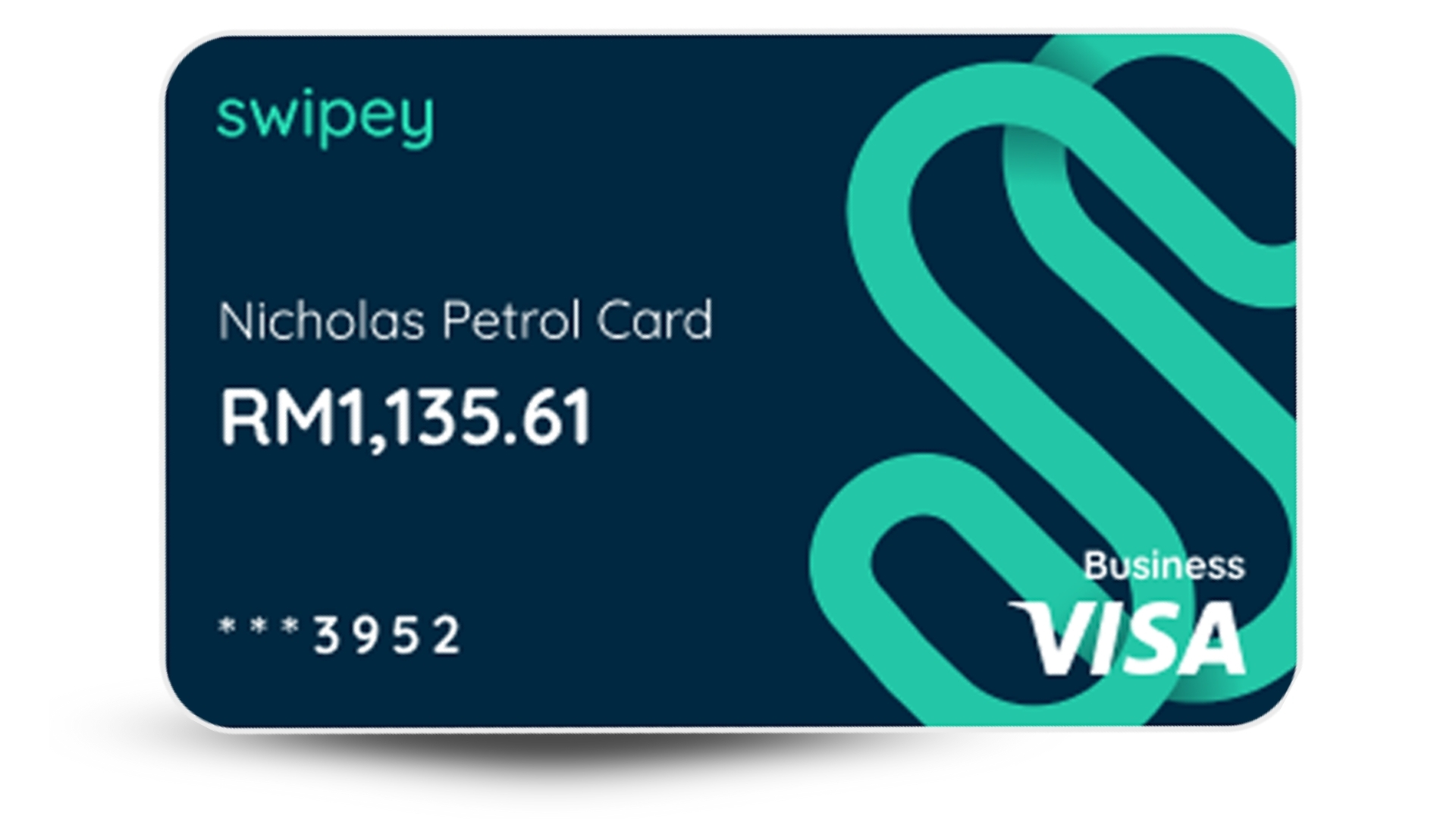 Swipey Travel Card